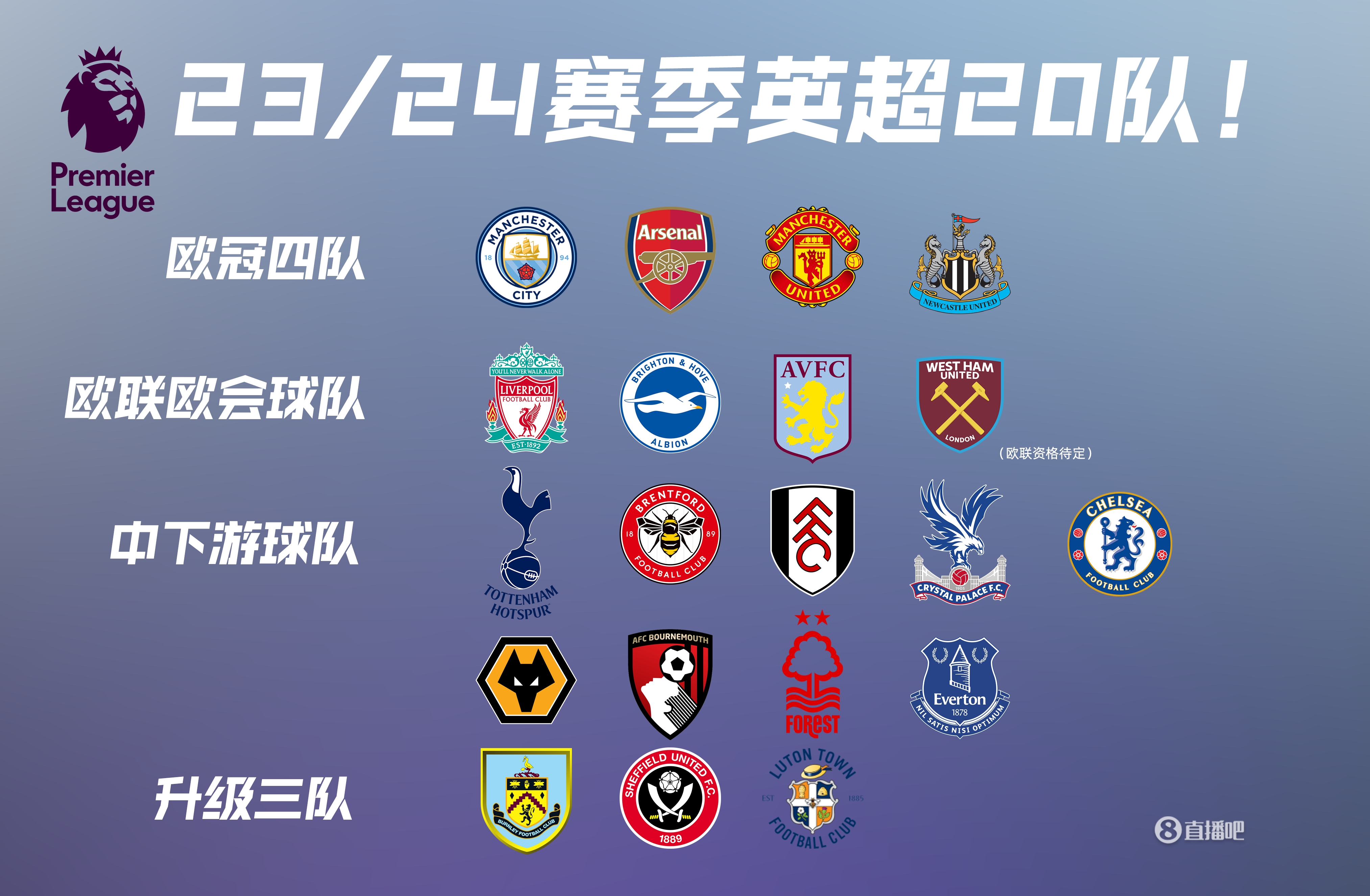 BLAST.tv 奥斯丁 Major 2025 最佳狙击手前五名：第一阶段