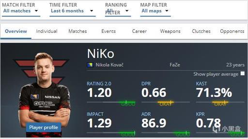 Rookie发文为高考考生加油：希望大家都能有好结果！